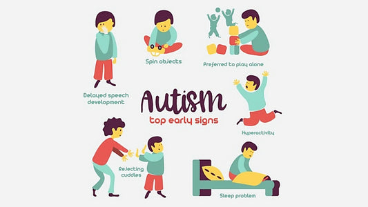 Unite 2 Live With Autism: Understanding Autism Symptoms