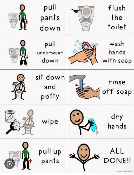 Potty Training Journey: A Guide for Parents of Children with Autism